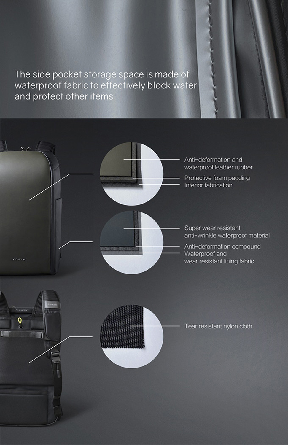 Рюкзак KORIN FlipPack 47х30х17 см, черный