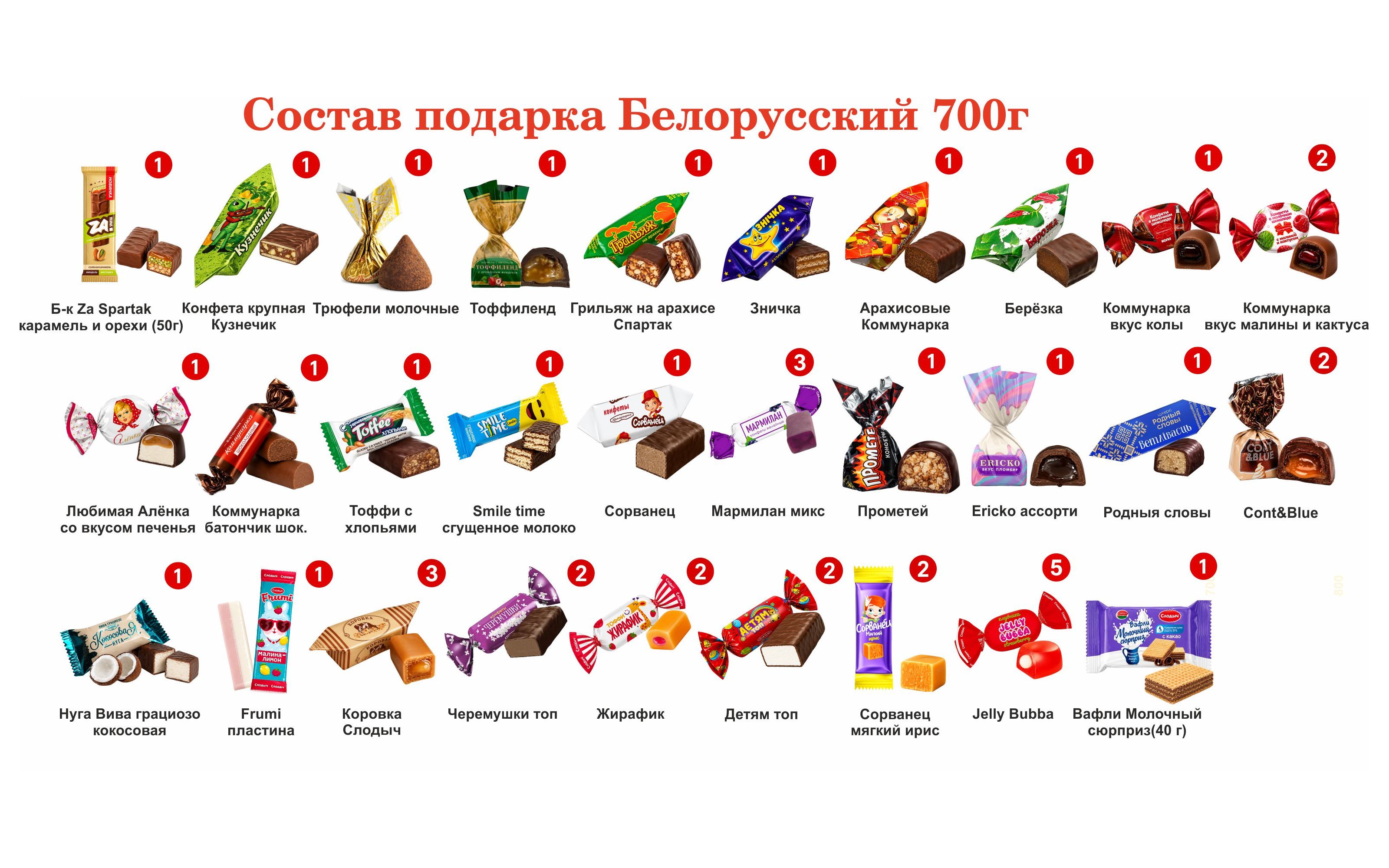 № _tagName_="![CDATA[№3"  КУБИК БОЛЬШОЙ ВОСТОРГ 700 грамм новогодний подарок белорусский