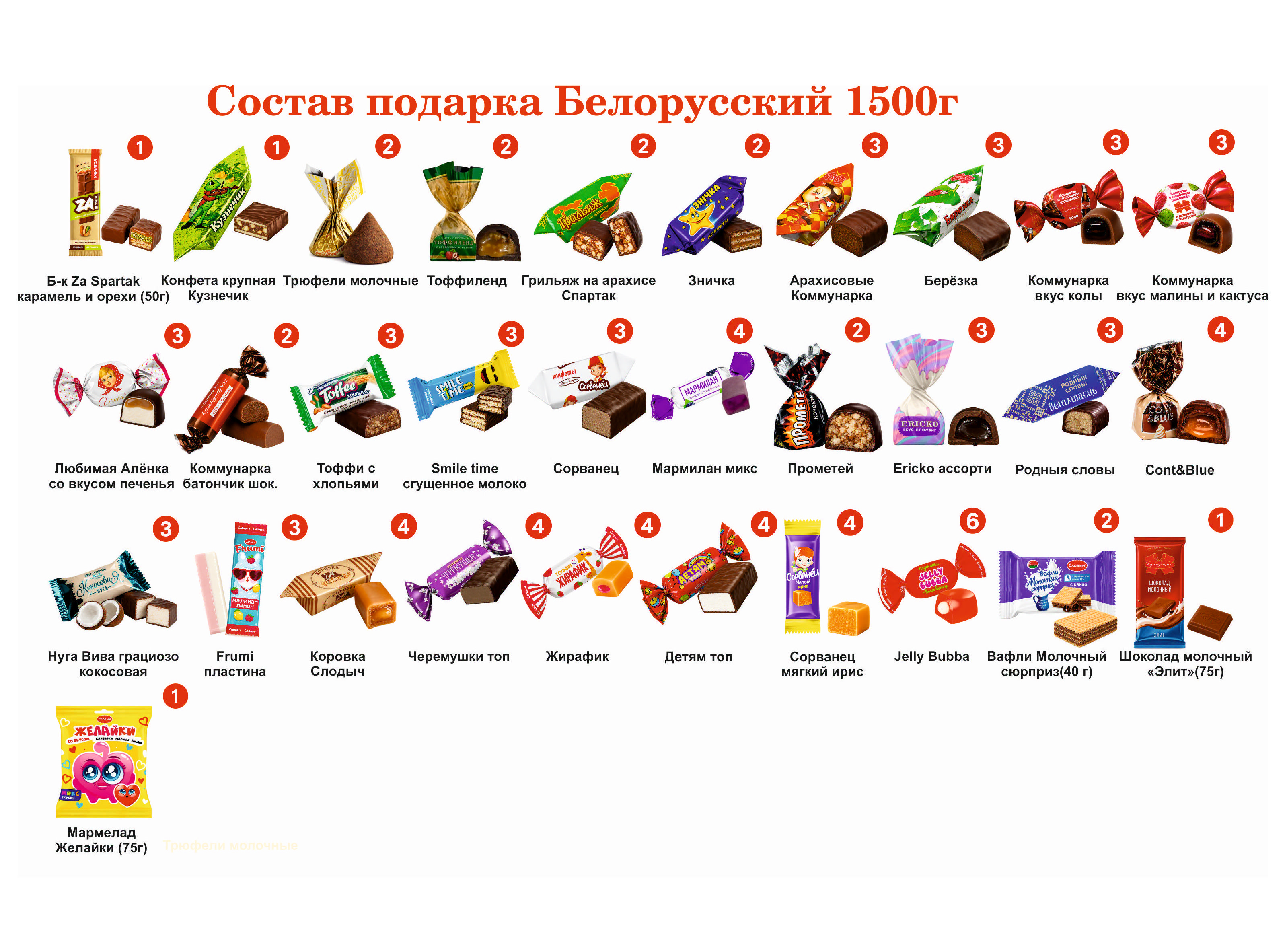 № _tagName_="![CDATA[№5"  ЗНАЙКА 1500 грамм новогодний подарок белорусский