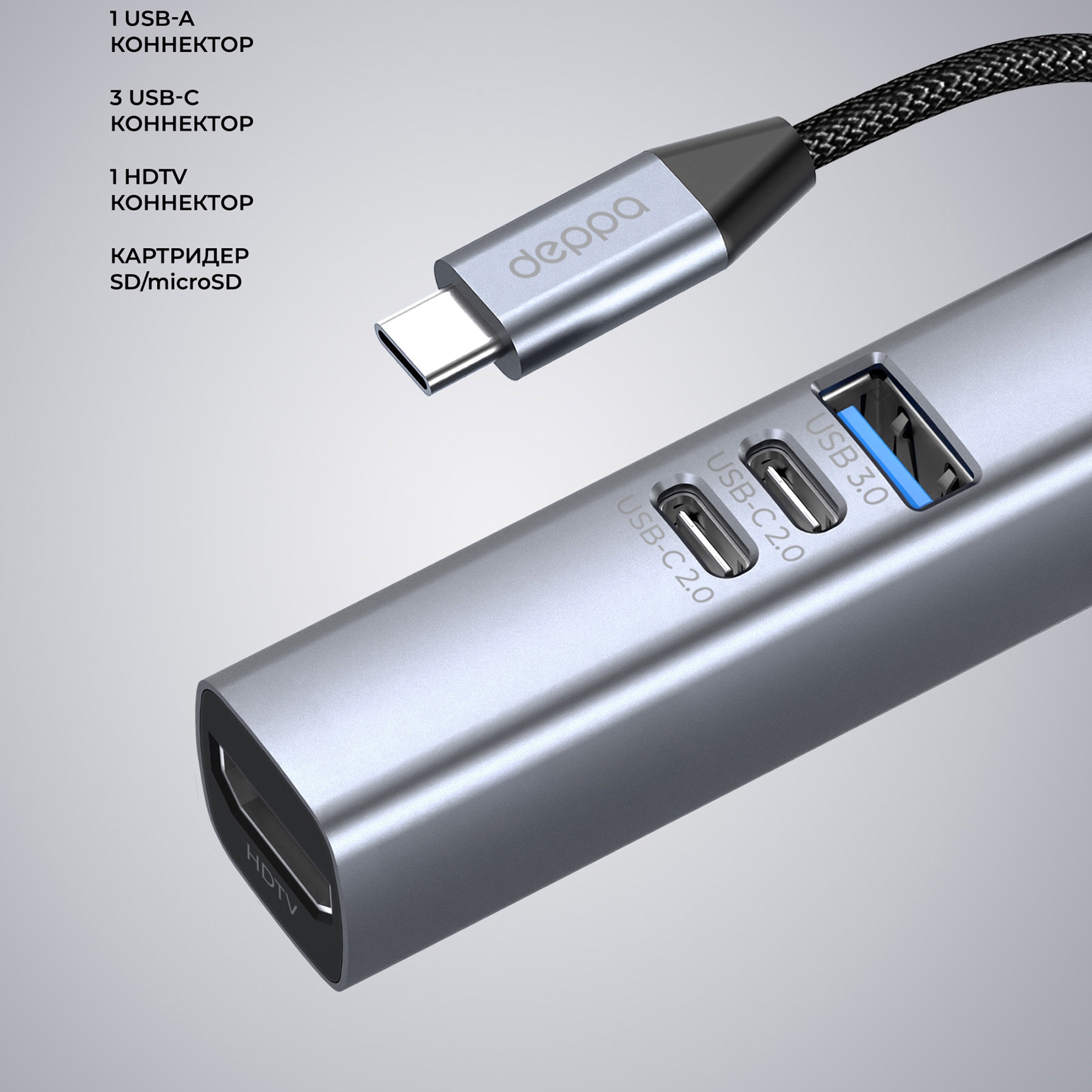 USB-хаб 7 в 1 USB-C - USB-A3.0 + 2хUSB-C + USB-C PD100Вт + HDMI + SD + microSD, серый, Deppa